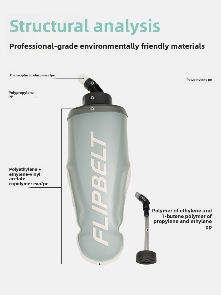 FlipBelt Sport Soft Water Bott - Running Gear Storage recension och pris
