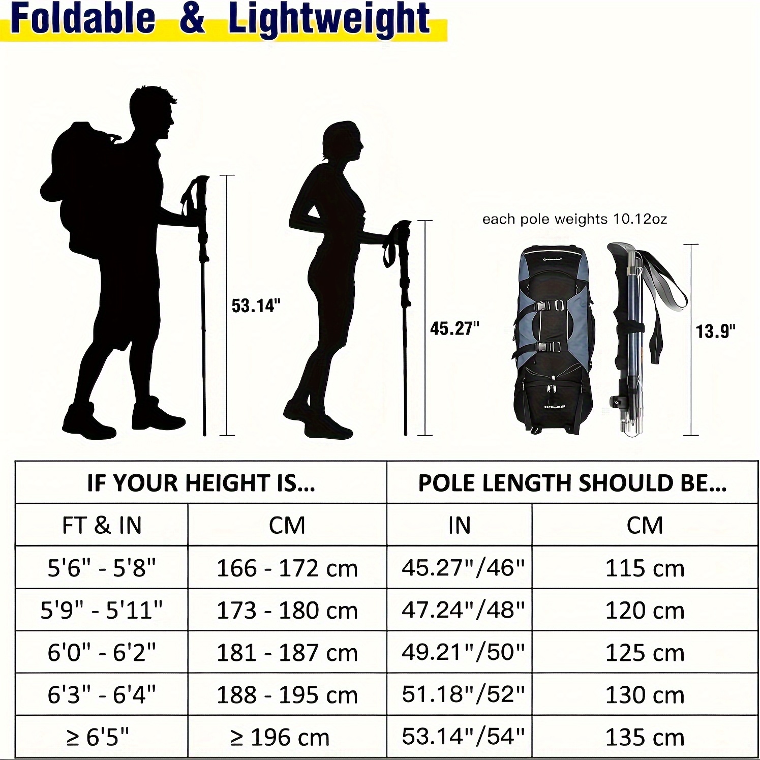 2 Pack Lightweight 100% Carbon - Trekking Pole Carbon recension och pris