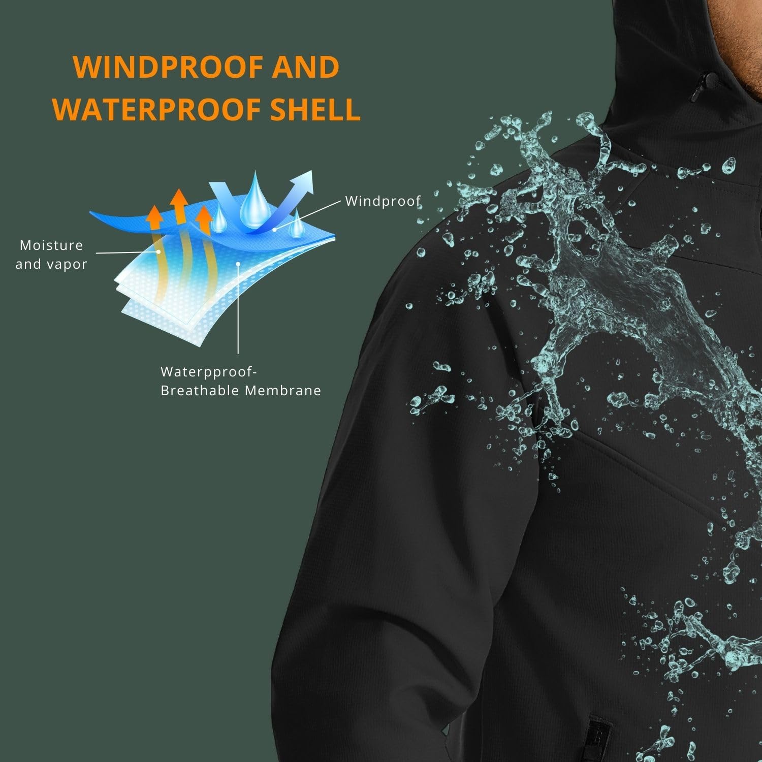 Wulibike winter cycling jacket - Running Gear In Winter recension och pris