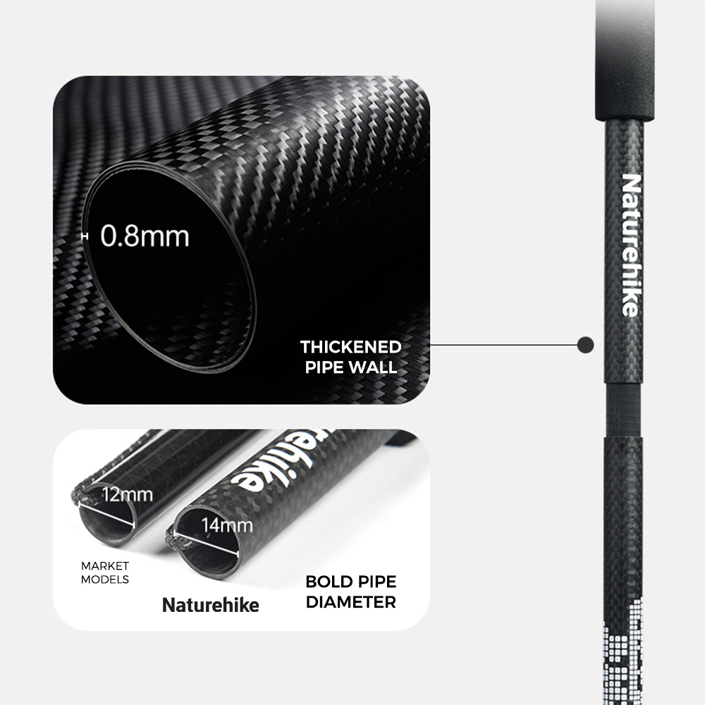 Naturehike Yingfeng EXT Ultral - Trekking Pole Carbon recension och pris