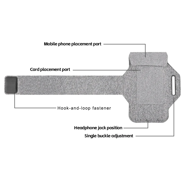 HAISSKY Ultra-thin Running Bag - Running Gear Phone Holder recension och pris