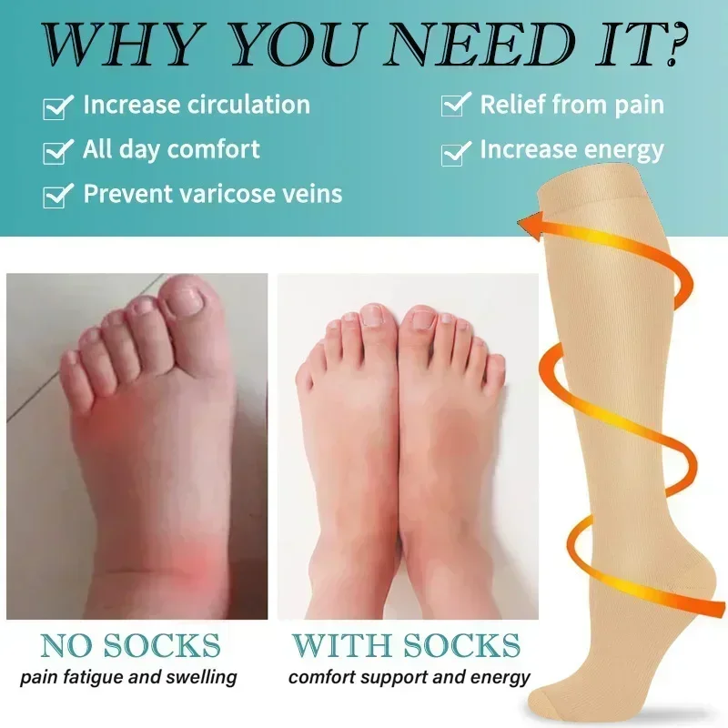 1 Pair Women's & Men's Compres - Compression Calf Sleeve recension och pris